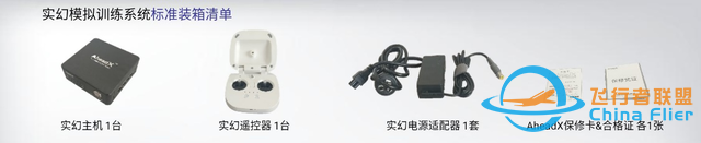 “秒變飛手”-致導(dǎo)模擬軟件提升飛手實戰(zhàn)經(jīng)驗-5781