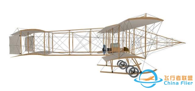 現代戰機的速度遠超鳥類，但在特技作用上，鳥類才是祖師爺-1857