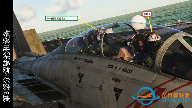 模擬飛行 DCS F-14B Tomcat雄貓戰(zhàn)斗機(jī) 中文指南 3.1總體結(jié)構(gòu)-6371