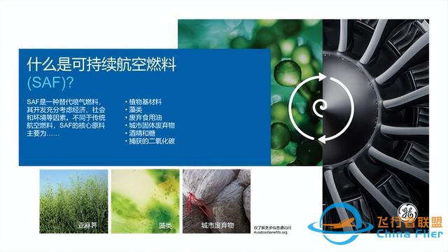 如何用“六化”法概括民用航空70%的雙碳路線和商機-2345