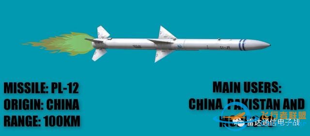 空空導彈工作原理，以及各型性能對比-2974