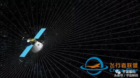 未來十大太空技術(shù)預(yù)測 激光動力將飛船推向宇宙-4358