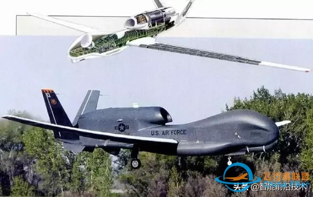 無人機｜現代軍用無人機及其飛行控制關鍵技術-1248