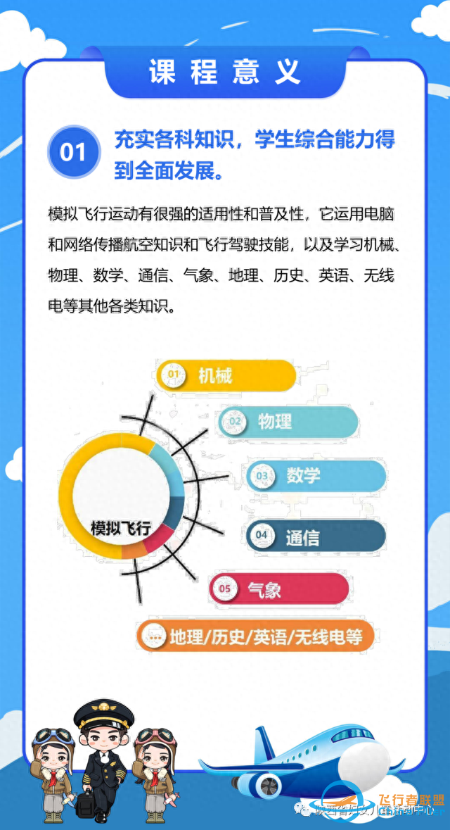 “雛鷹展翅 向風而行”——青蘋果·雛鷹展翅青少年模擬飛行培訓開始招生啦-5521