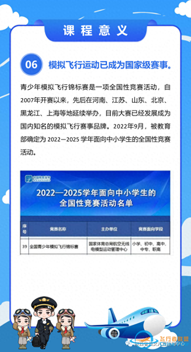 “雛鷹展翅 向風而行”——青蘋果·雛鷹展翅青少年模擬飛行培訓開始招生啦-4894