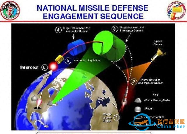 日本開啟新武器研發，模擬擊沉中國軍艦畫面流出，解放軍如何破局-2665