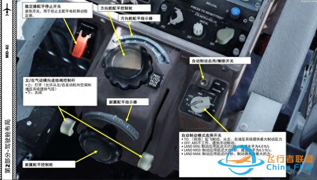 P3D Leonardo MD麥道-82 中文指南 2.11配平-4639