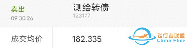 太空旅游要來了（附部分航空轉債）-7234