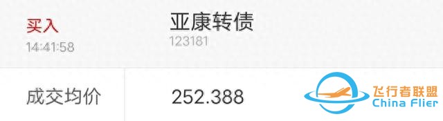 太空旅游要來了（附部分航空轉債）-5529