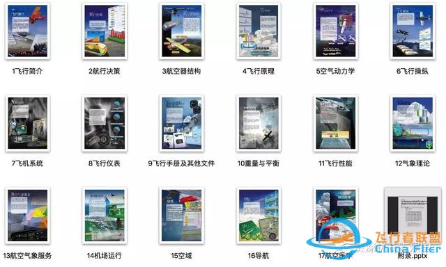 航空和飛行知識的寶典——《航空知識手冊》所剩不多了！-8149
