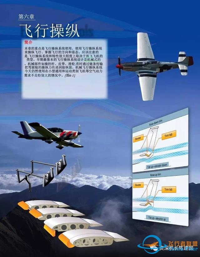 航空和飛行知識的寶典——《航空知識手冊》所剩不多了！-7085