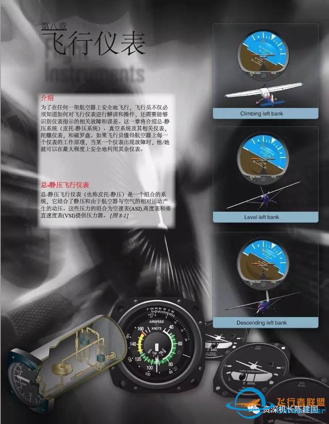 航空和飛行知識的寶典——《航空知識手冊》所剩不多了！-2356