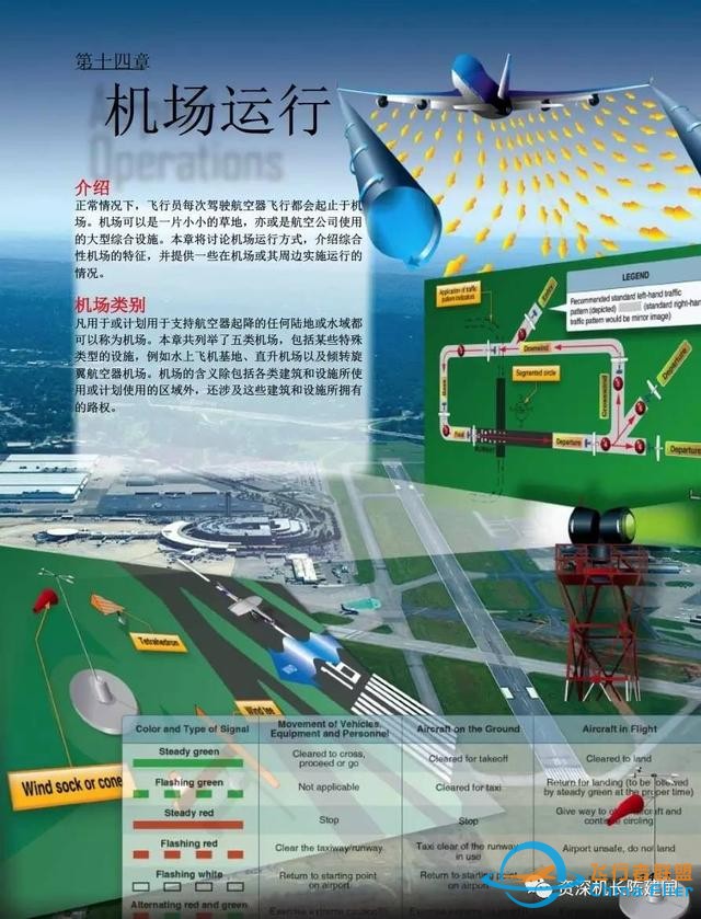 航空和飛行知識的寶典——《航空知識手冊》所剩不多了！-7490