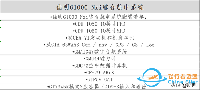飛機評測：300萬級別4座輕型飛機“泰克南P2010”-4001