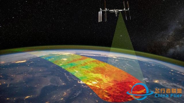 CRS-29空間站任務簡介：激光通信、研究大氣重力波和太空生物科學-3462
