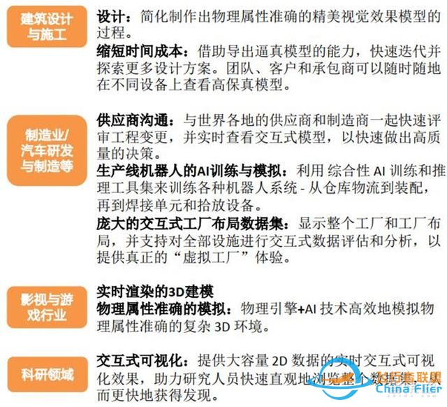 元宇宙深度報告，6層框架、4大賽道一文看懂 | 智東西內參-9191