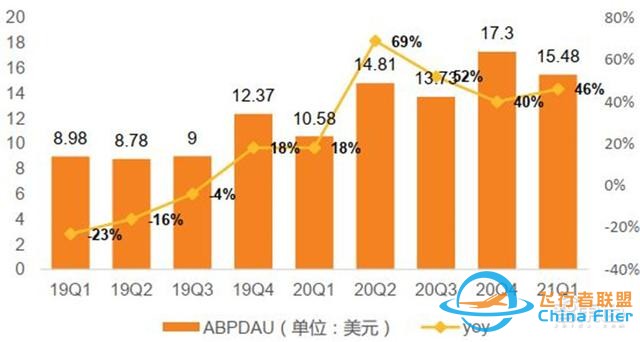 元宇宙深度報告，6層框架、4大賽道一文看懂 | 智東西內參-8286