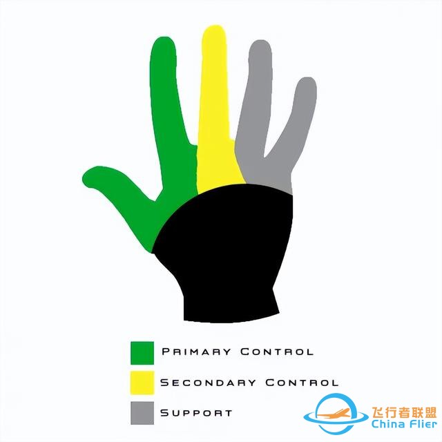 游戲手柄，如何成為戰爭工具-8406
