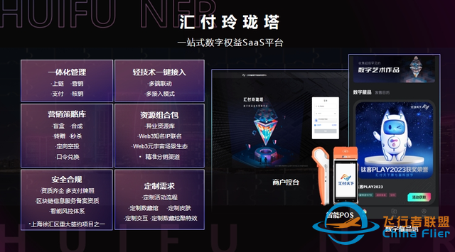 圣誕福利“搭載”元宇宙，匯付天下助力海南航空發布圣誕數字盲盒-4715