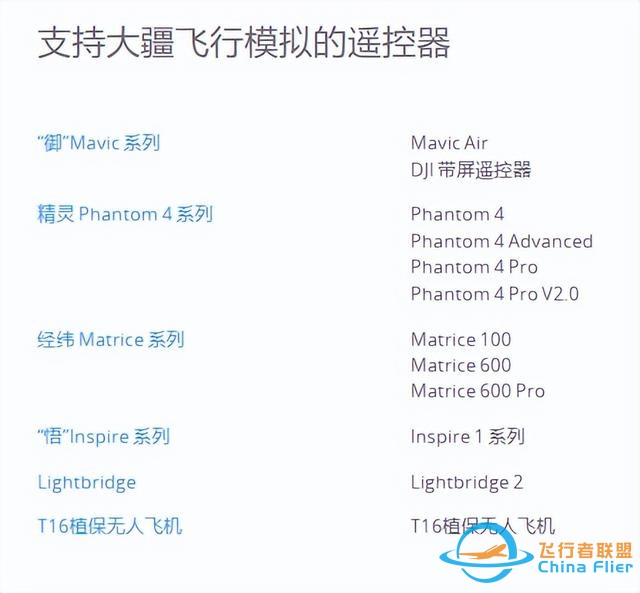 DJI 大疆飛行模擬，體驗飛行樂趣-4809