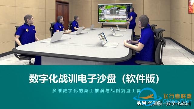 數字化戰訓電子沙盤（軟件版）-8190