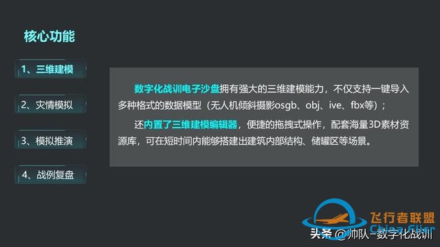 數字化戰訓電子沙盤（軟件版）-6172