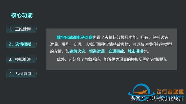 數字化戰訓電子沙盤（軟件版）-7659