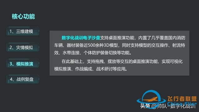 數字化戰訓電子沙盤（軟件版）-1523