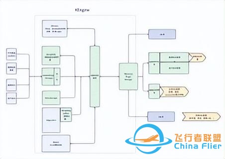 網(wǎng)絡攻防智能推導掛圖作戰(zhàn)解決方案-1023