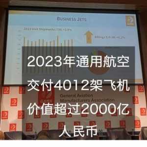 2023年通用航空交付4012架飛機(jī)，價值超過2000億人民幣