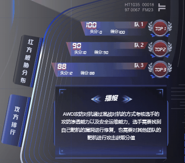 網絡攻防模擬與城市安全演練 | 圖撲數字孿生-9534
