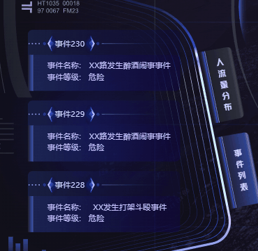 網絡攻防模擬與城市安全演練 | 圖撲數字孿生-1301