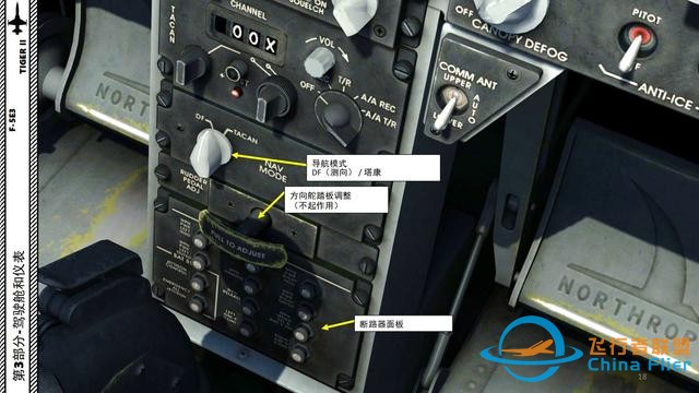 模擬飛行 F-5E Tiger II虎2 中文指南 3.3雷達面板-2932