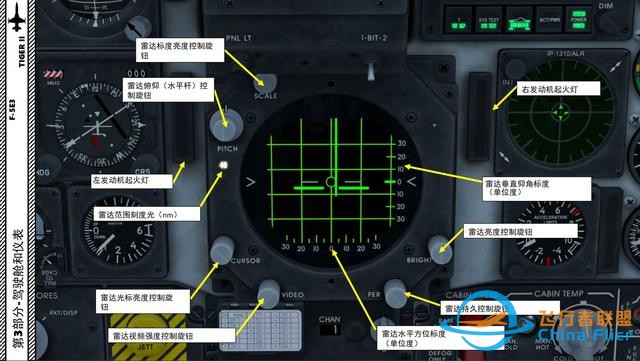 模擬飛行 F-5E Tiger II虎2 中文指南 3.3雷達面板-1842