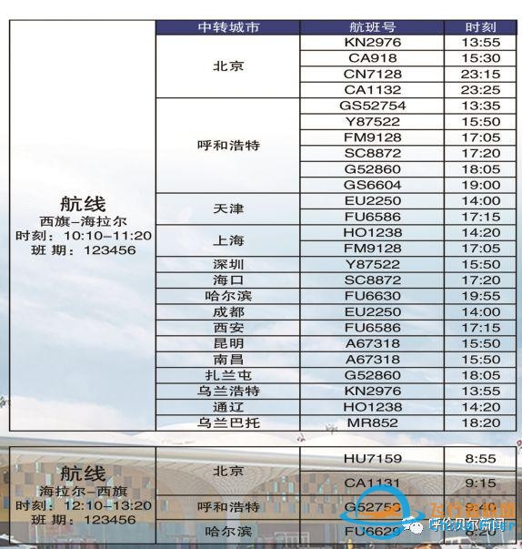 「擴散」呼倫貝爾機場通用航空航班時刻表-7087