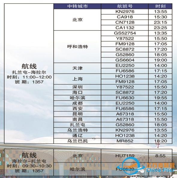 「擴散」呼倫貝爾機場通用航空航班時刻表-2444