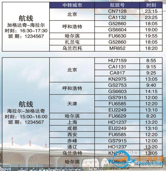 「擴散」呼倫貝爾機場通用航空航班時刻表-5112