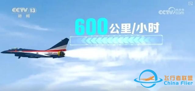 飛行表演：技術實力與實戰價值的完美結合-1451