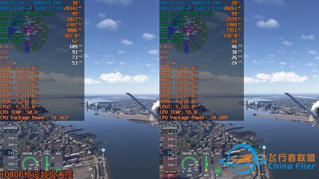 《微軟模擬飛行2024》7款A(yù)卡和2款CPU測試，9800X3D更配7900 XTX-9794