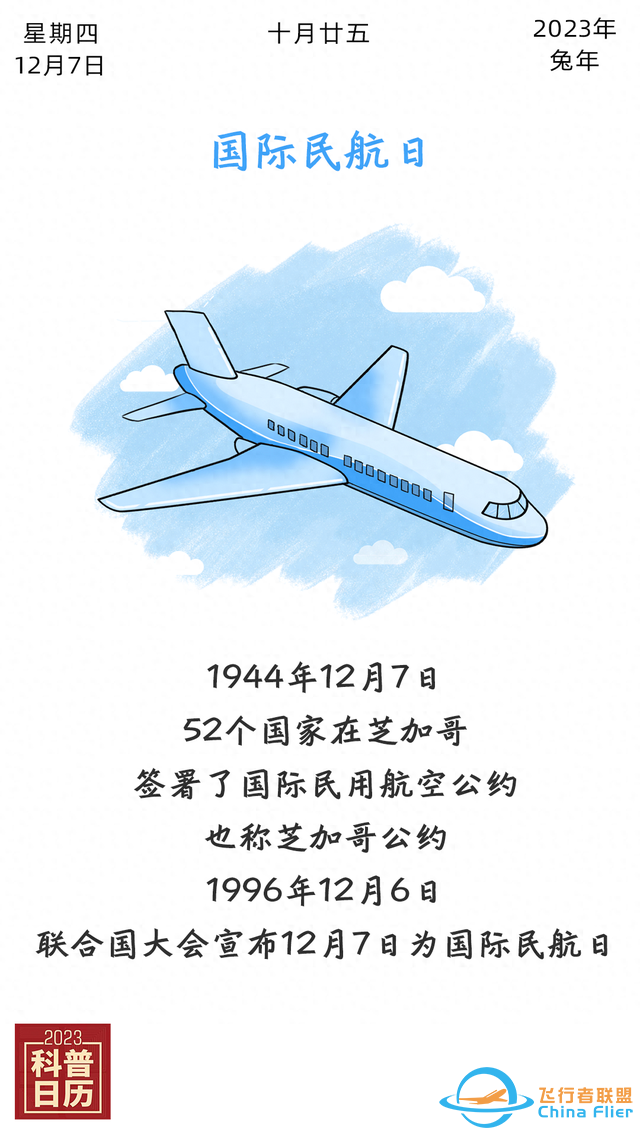 科普日歷｜坐飛機(jī)，好奇心別太重，這些地方碰一下很“貴”喲-2536