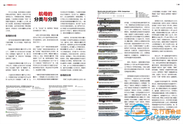 《航空知識(shí)》2020年-增刊 全新上市-7591