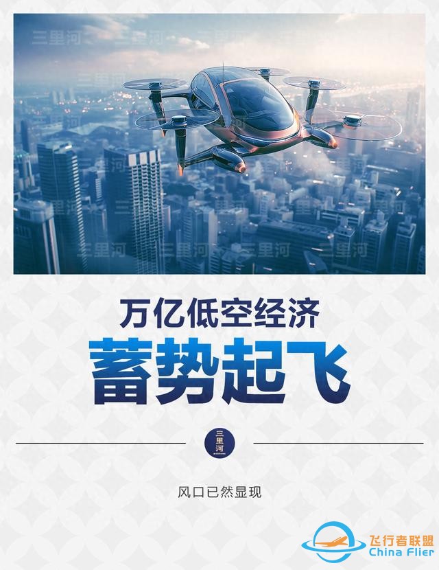 萬(wàn)億低空經(jīng)濟(jì)，蓄勢(shì)起飛-1486