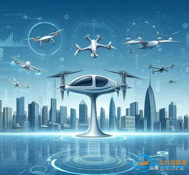 通用航空與低空經(jīng)濟(jì)的關(guān)系——由董局高論和覃睿演講想到的-2050