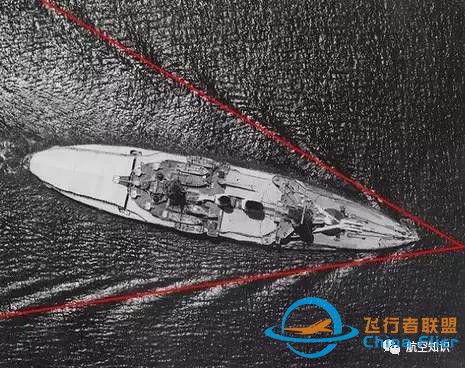 1234567大家一起來學習！快來學航空詞匯！-9624