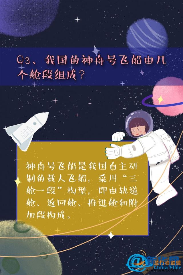 世界航天日｜航天科普知識問答，看你知道多少？-1745