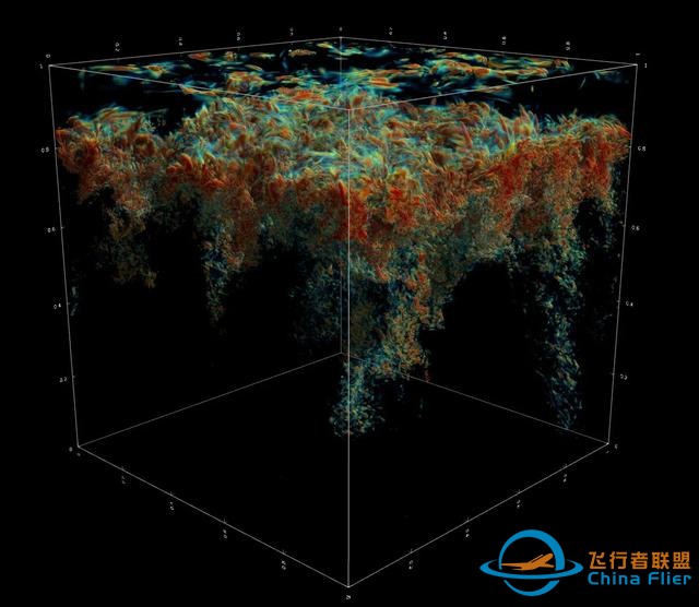 NASA利用超級計算的力量推進我們對宇宙的認識-8926