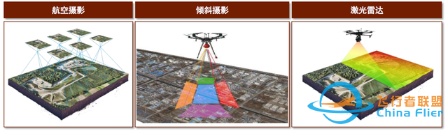 中金：元宇宙系列之?dāng)?shù)字孿生——行業(yè)應(yīng)用篇：空間再造、虛實(shí)交互-1077