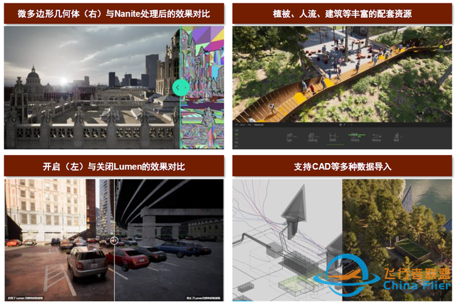 中金：元宇宙系列之?dāng)?shù)字孿生——行業(yè)應(yīng)用篇：空間再造、虛實(shí)交互-884