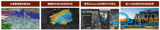 中金：元宇宙系列之?dāng)?shù)字孿生——行業(yè)應(yīng)用篇：空間再造、虛實(shí)交互-3250