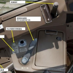 模擬飛行P3D PMDG Boeing波音777客機(jī) 中文指南 2.2操縱桿
